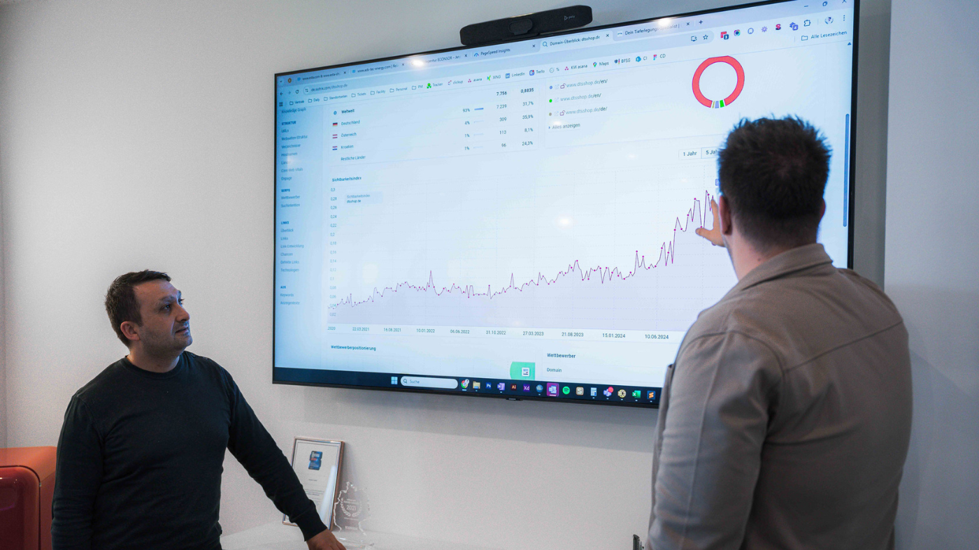 Bot-Angriffe erkennen und proaktiv verhindern